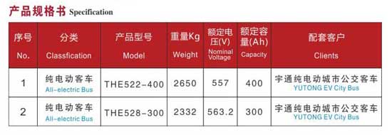 特種車(chē)用磷酸鐵鋰電源系統(tǒng)